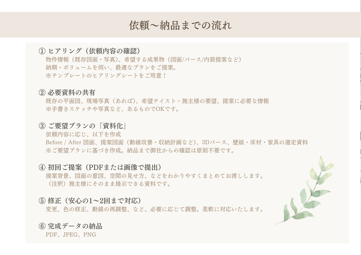 成約率UPリフォーム提案資料・パース作成代行します 図面・パース作成を丸投げで、提案業務を効率化！ イメージ5