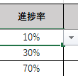 見やすい、使いやすいタスク管理表を提供します シンプルなデザイン　期日までの日数を自動更新　カスタマイズ可 イメージ7