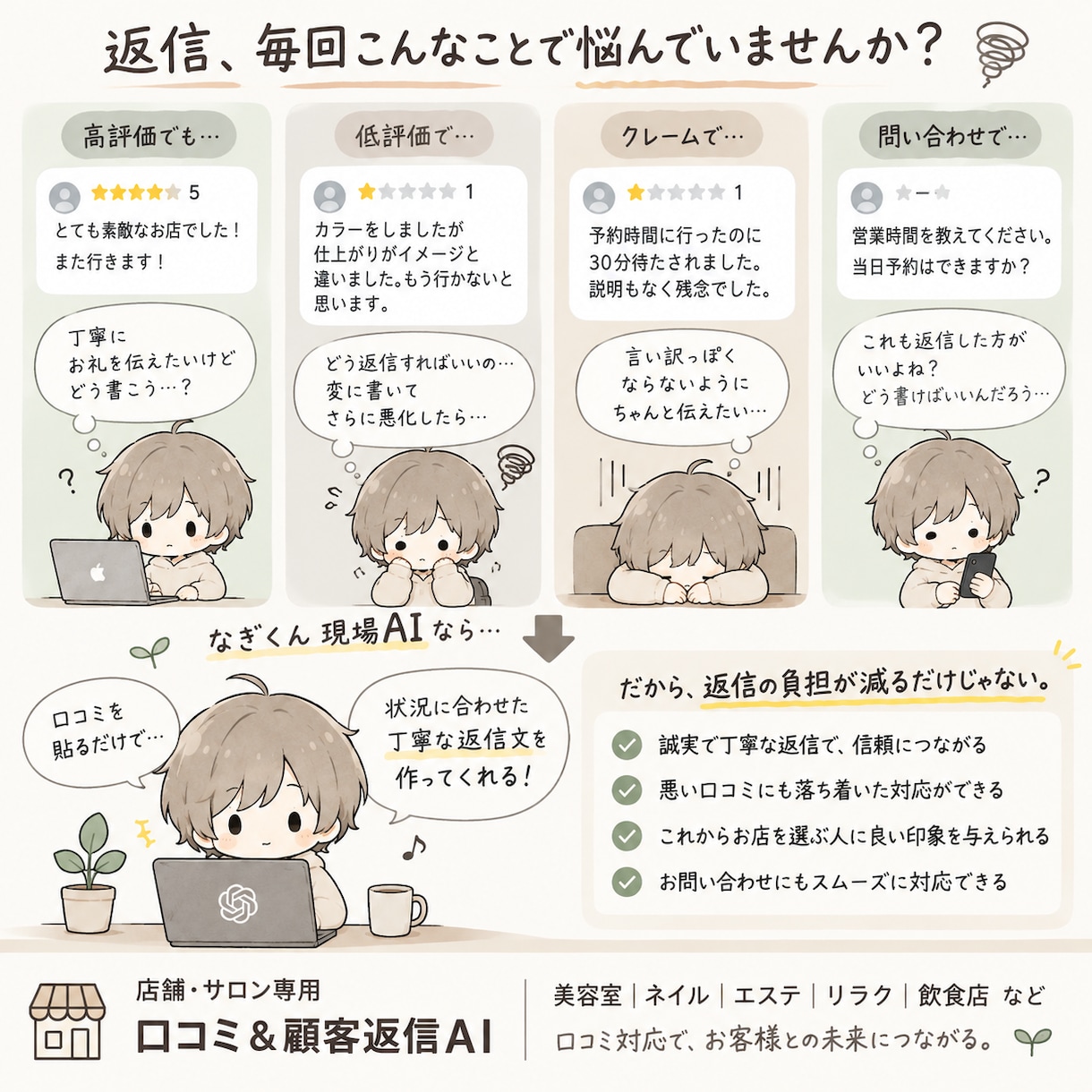 店舗・サロン専用の口コミ返信AIを提供します 口コミを貼るだけで状況に合わせた返信文を作成 イメージ2