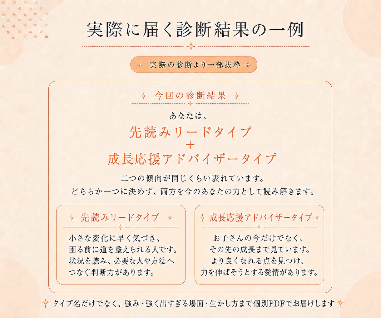 子どもへの依存・共依存タイプを診断します 40の質問が、あなたも知らない答えを引き出す イメージ7