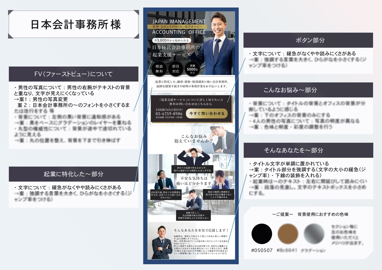 既存LPを改善|最適な形へブラッシュアップします 成果につながらず今のLPにお悩みの方へ イメージ2