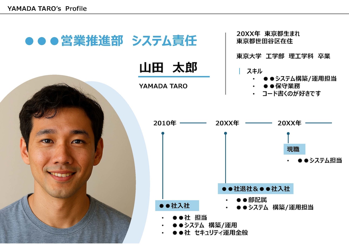 資料のデザイン＆ブラッシュアップを致します 日系企業現役社員が、営業・社内提案資料のデザインをサポート イメージ4