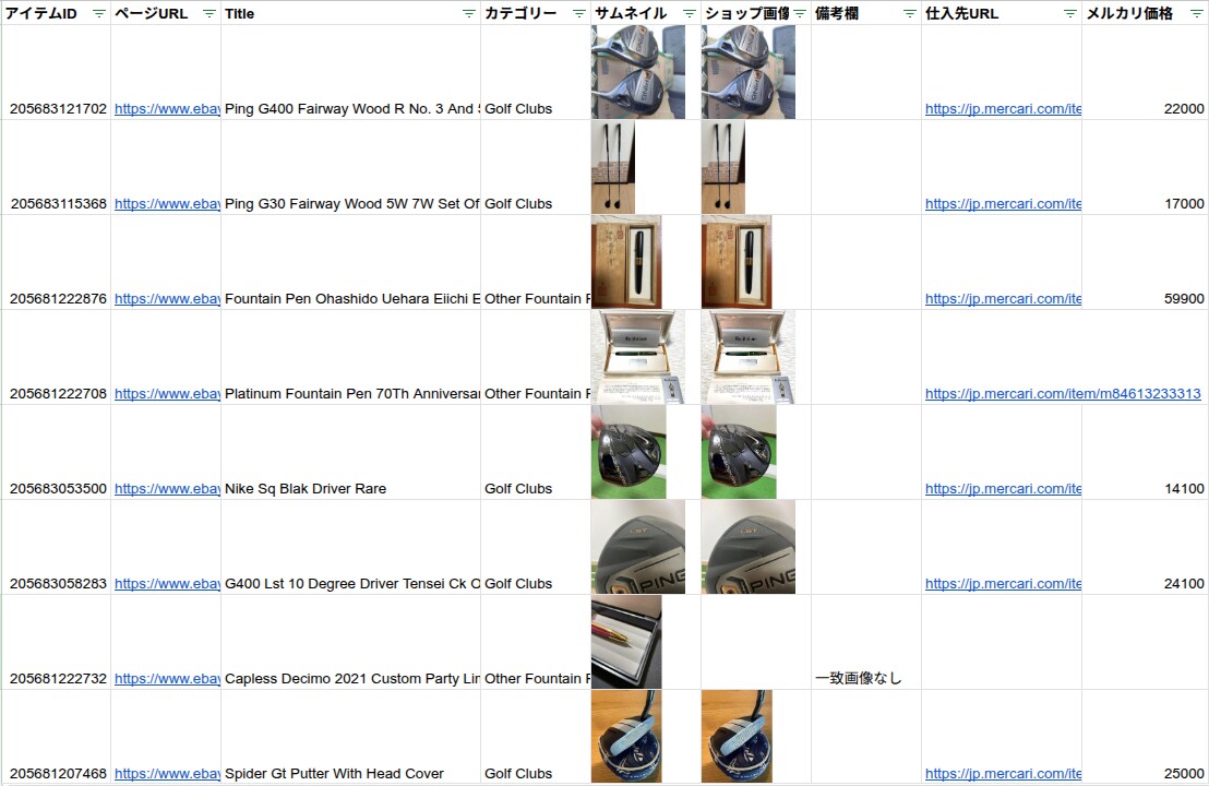 ebay商品の仕入先を調査します ebayで売れている商品の仕入先と価格を調査します！ イメージ2