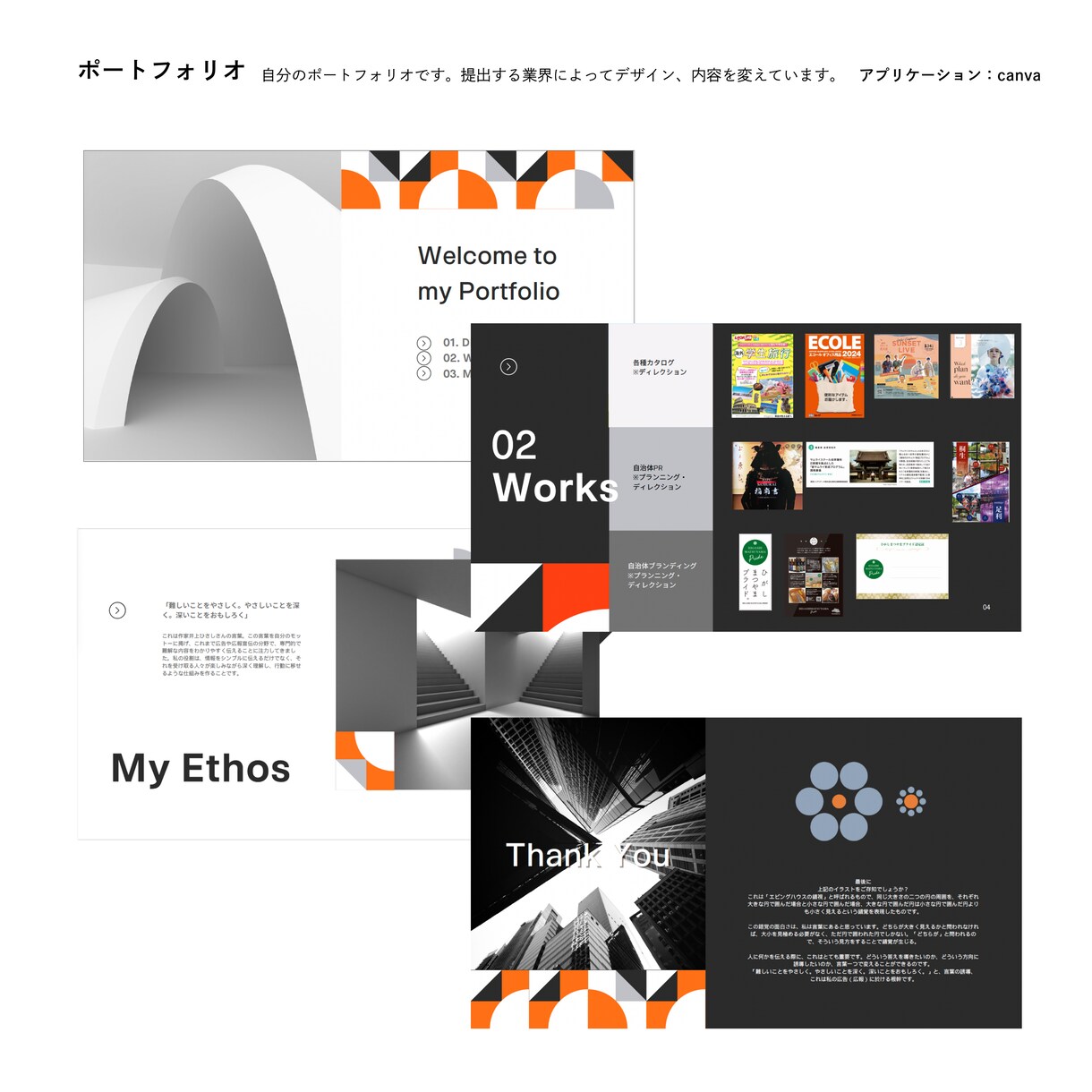 伝わるポートフォリオを作成します 自分専用！最強のセールスツール イメージ3