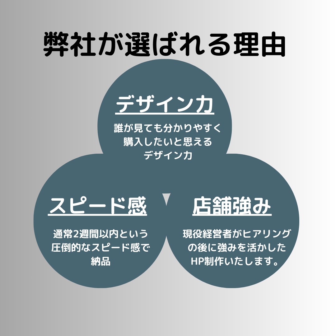 集客特化のホームページをコミコミ価格にて作成します 店舗強みをホームページに打ち出し売上増加のHP制作 イメージ5