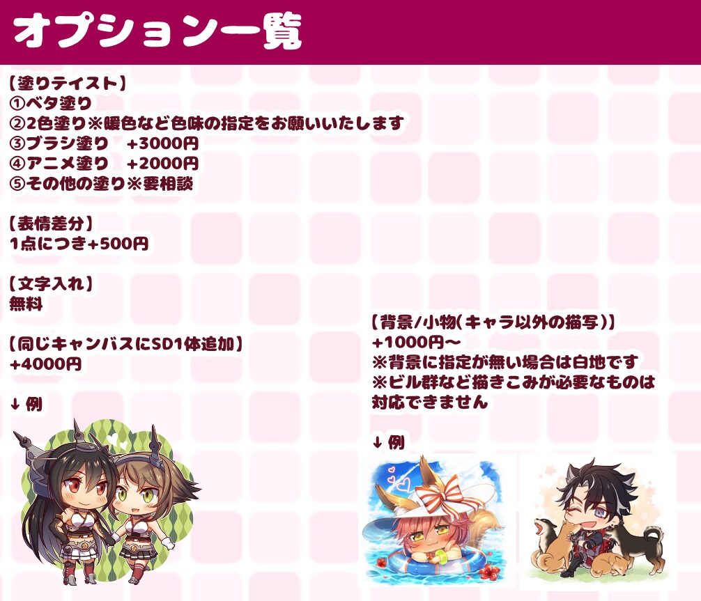 テイスト色々！かわいいSDイラスト描きます アイコン/グッズ/動画などに是非！ イメージ3