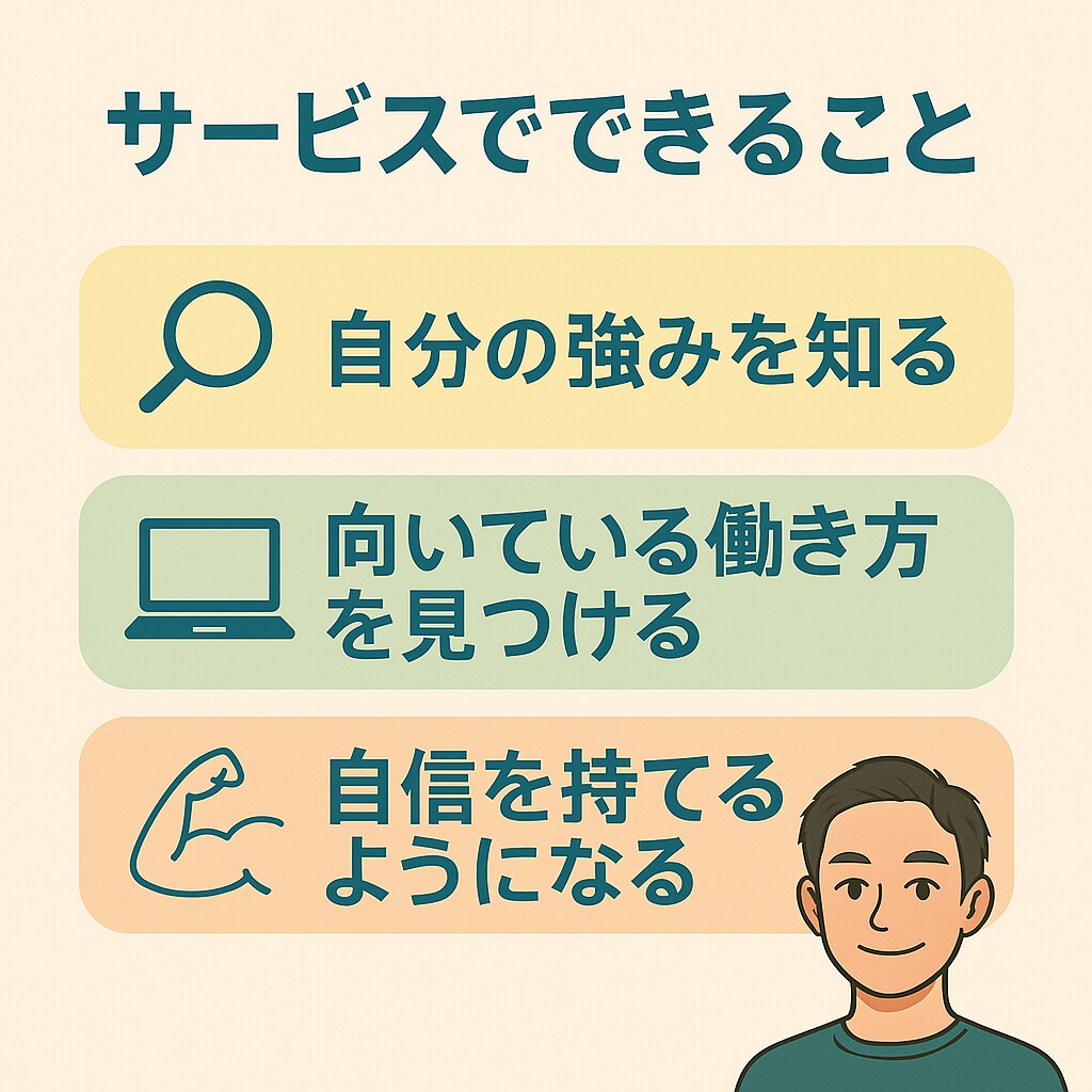 ADHD経験者があなたの強み発見を伴走します 200人の新人研修を支えた現役相談役が力になります イメージ3