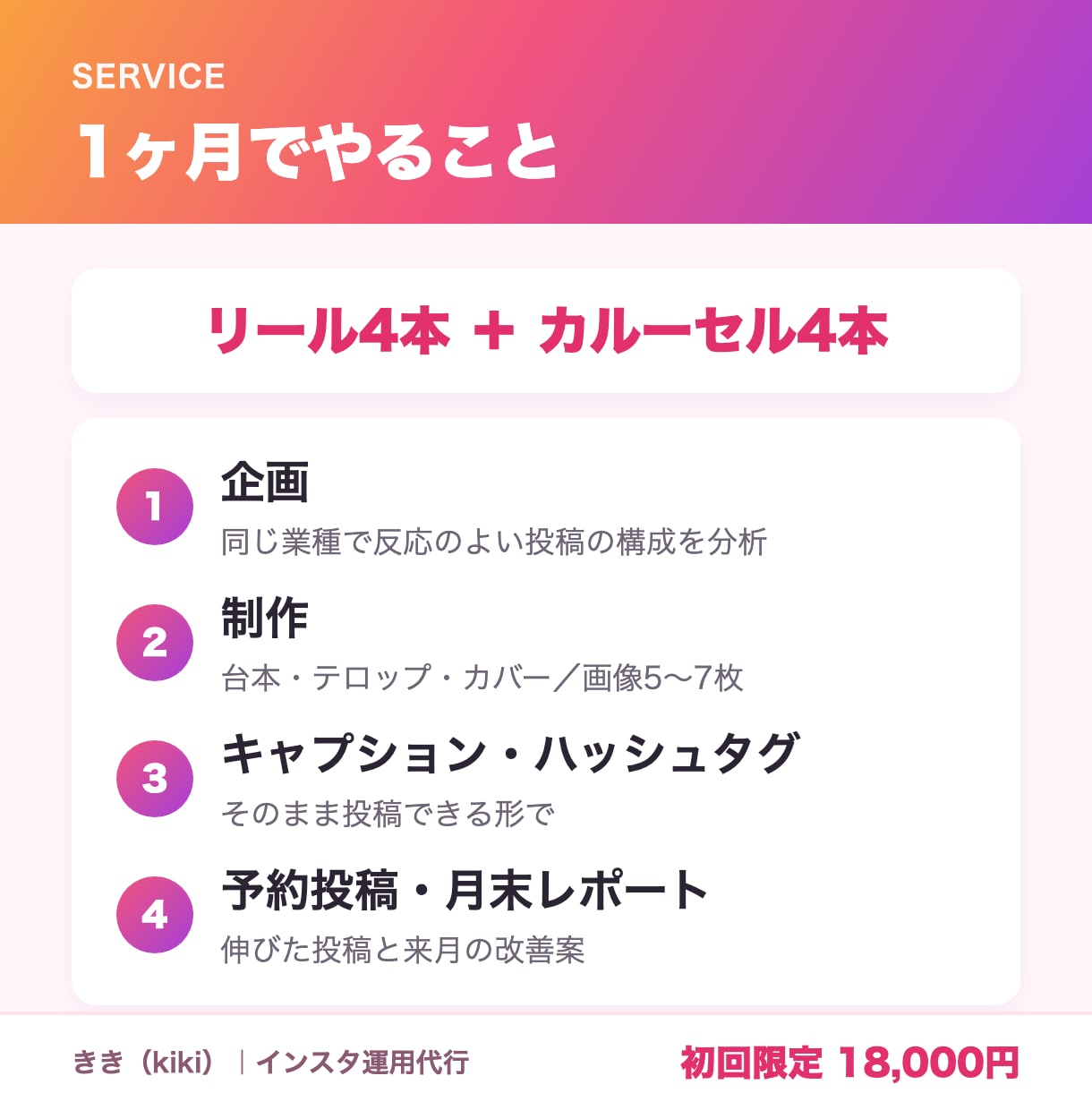お店のインスタを月8投稿まるっと運用代行します リール4本＋カルーセル4本｜企画から予約投稿まで イメージ3