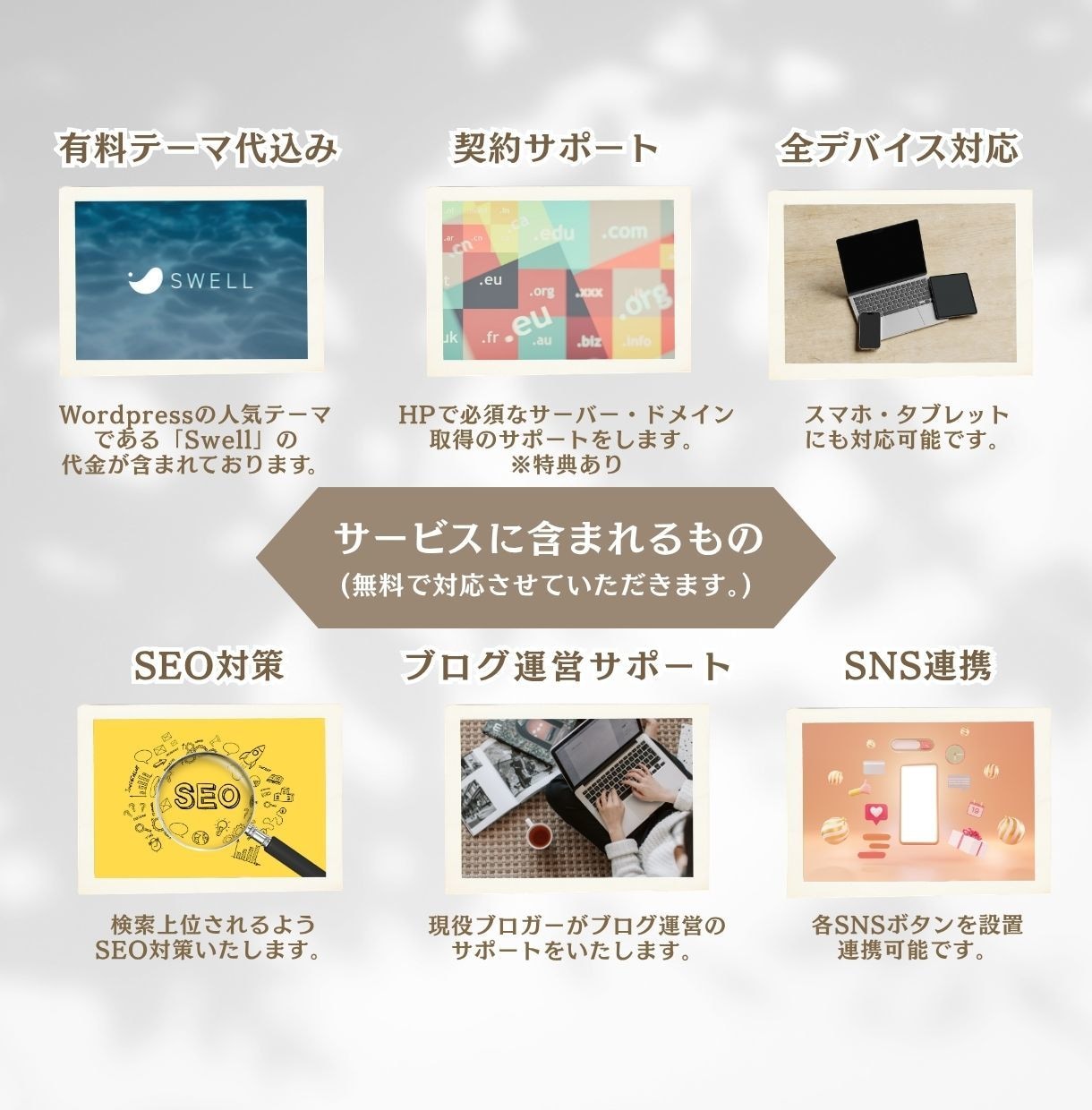 Swell代込み！格安集客ホームページを制作します 無料相談可能！初心者でもわかるマニュアル・安心サポート付き イメージ2