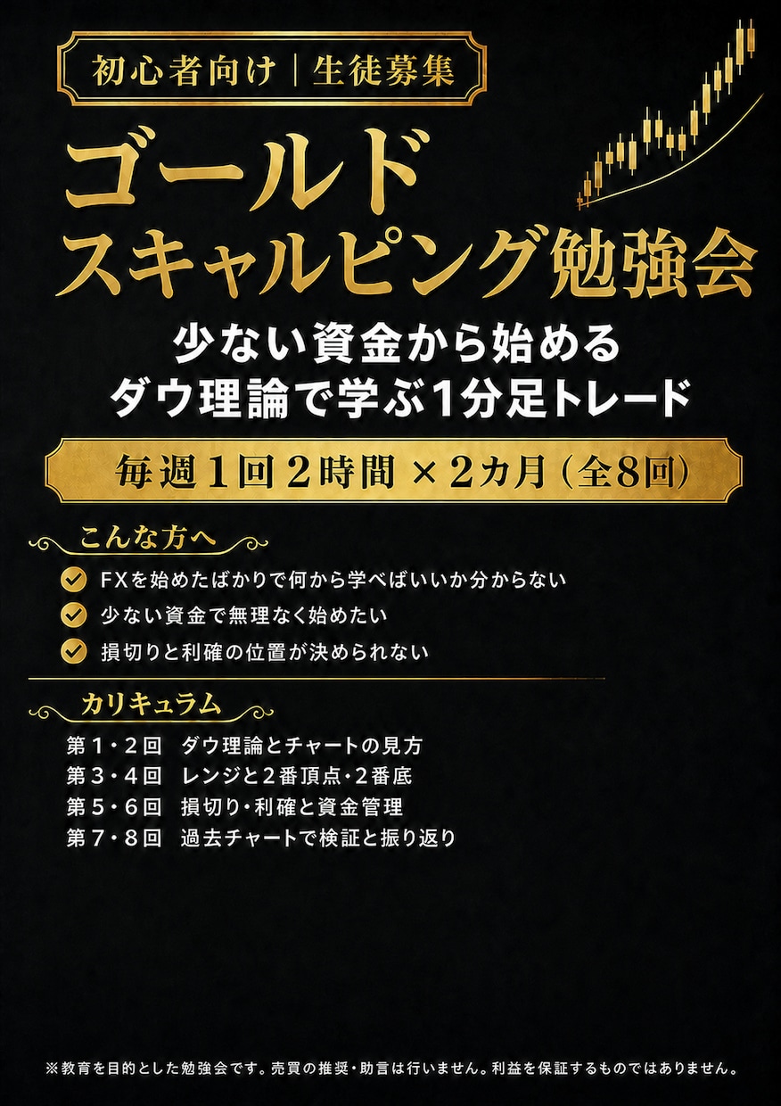 1万円で0.05ロットスキャルで勝つ方法解説します 損切りも利確も「なんとなくを卒業。根拠のあるチャートの見方 イメージ1