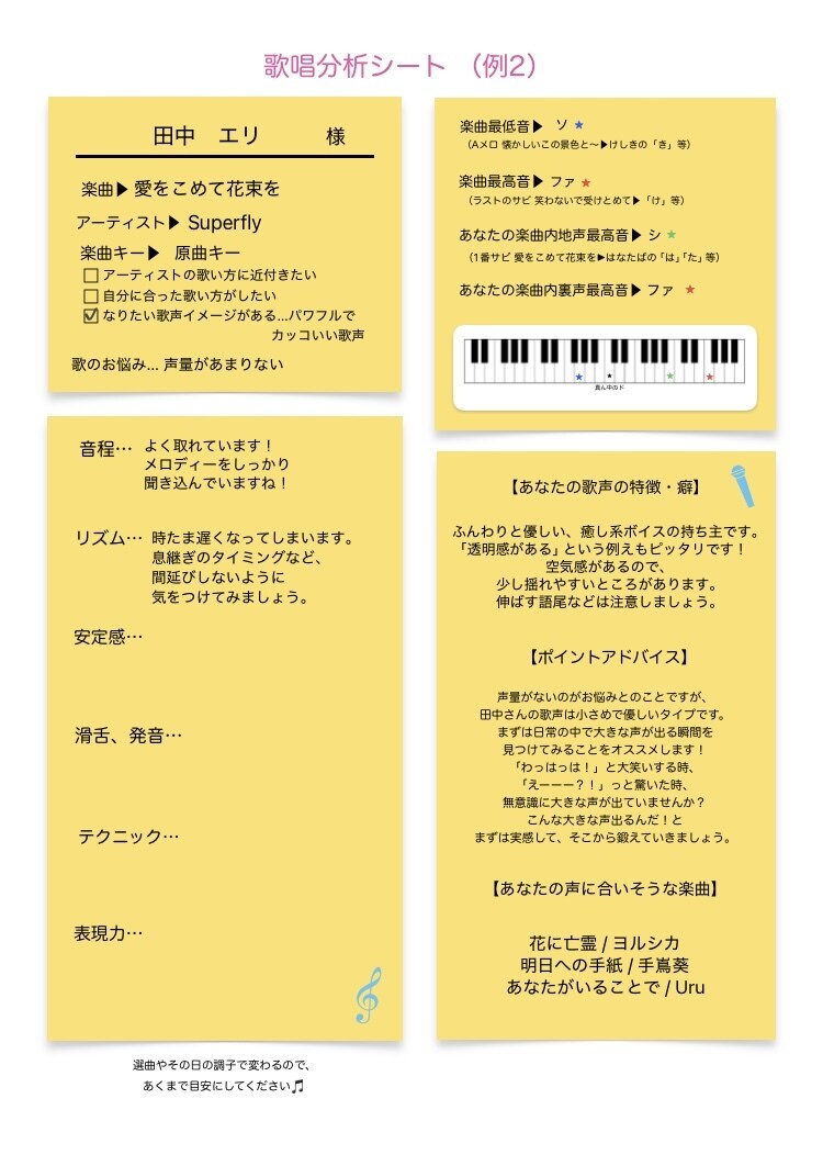 歌をもっと楽しみたい方へ…アドバイスシート送ります 講師歴13年、累計15000レッスン以上！現役ボーカリスト イメージ2