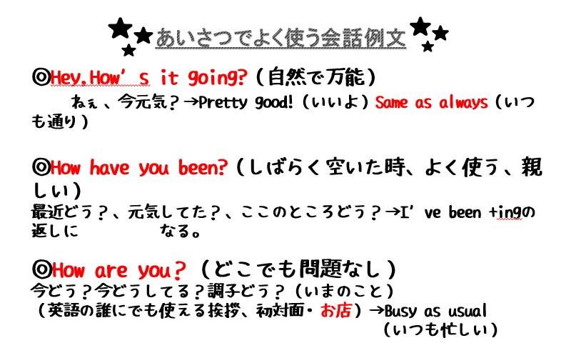 英語を教えます なるべく分かりやすく、状況に合わせて教えます！ イメージ1