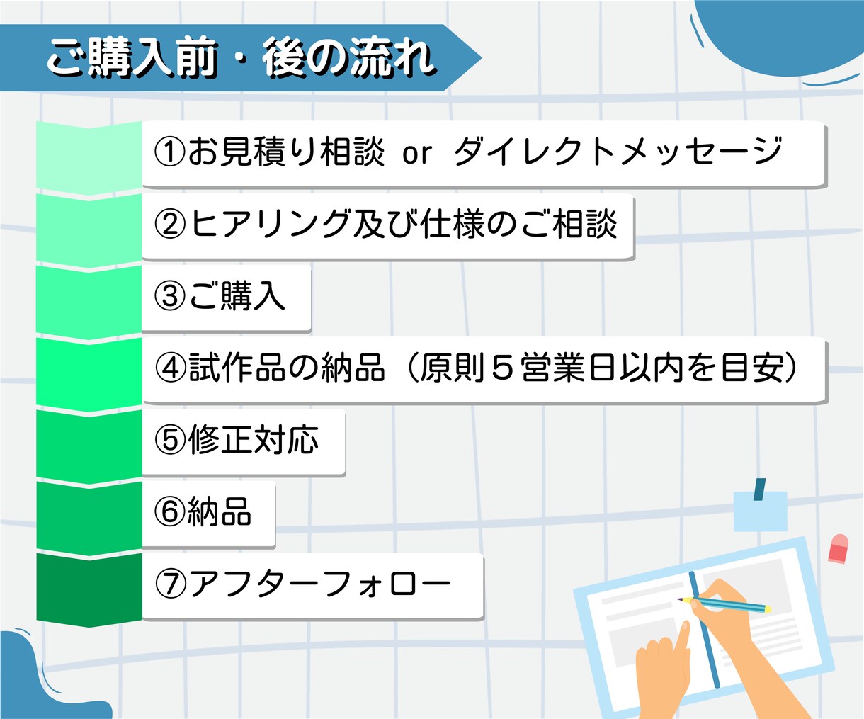 Excel作業をVBA(マクロ)で自動化します 原則コード開示！ボタンひとつでその作業終わらせます イメージ4