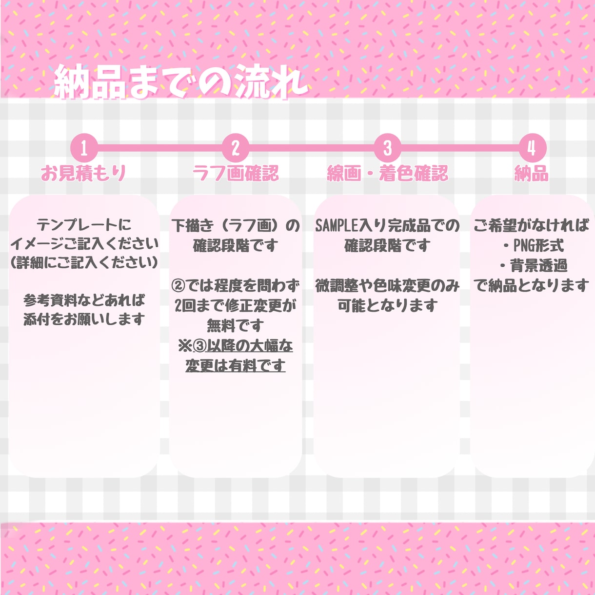 かわいいちびキャラお描きします SNSアイコンやブログ、グッズ、立ち絵などに！商用可☺︎ イメージ4