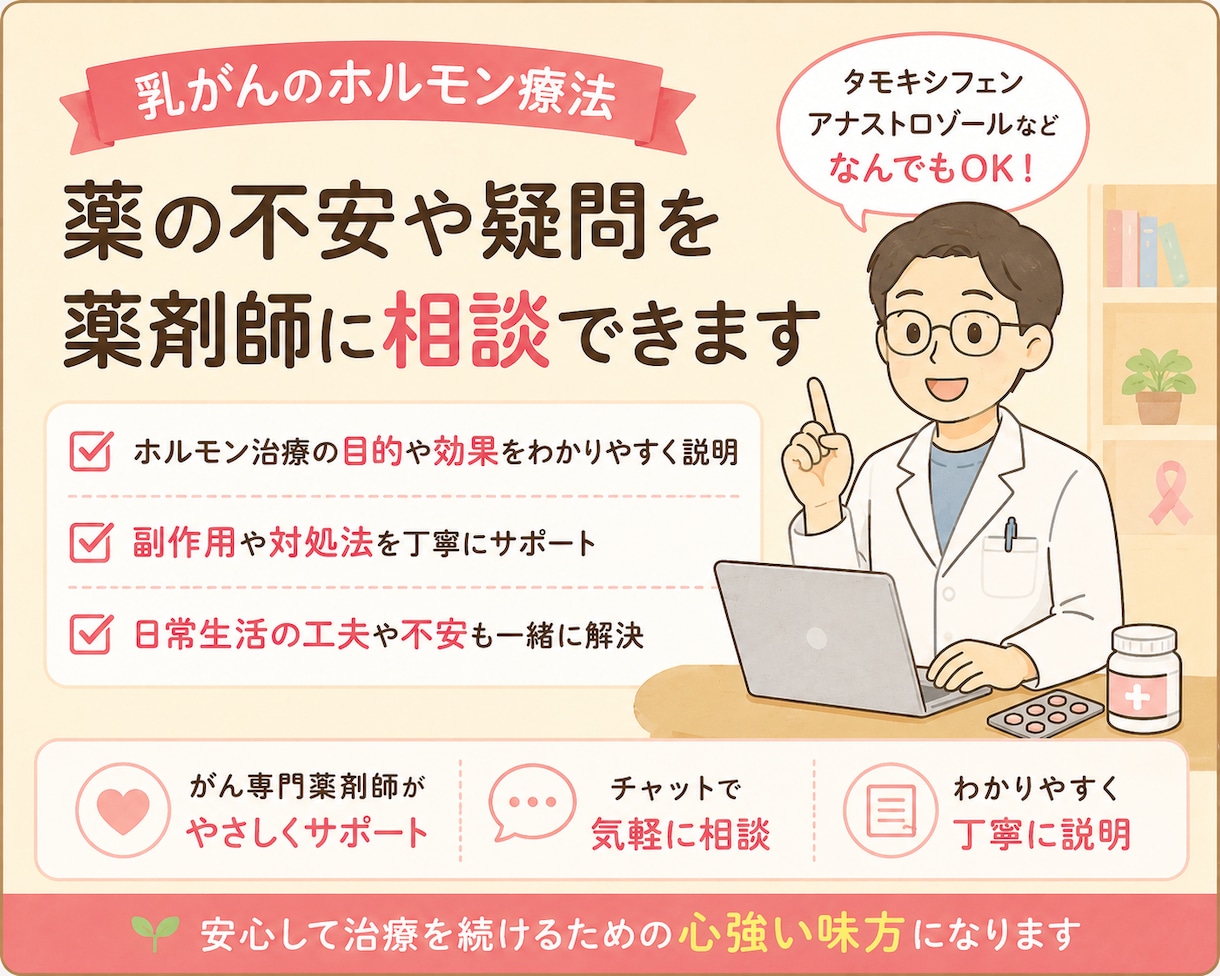 乳がん術後ホルモン療法について薬の相談にのります 聞いてみたいこと、困っていること、チャットで相談できます！ イメージ1