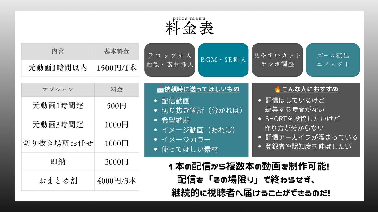 切り抜き動画作成いたします 現役Vtuberが伸びるshortsを作ります イメージ1