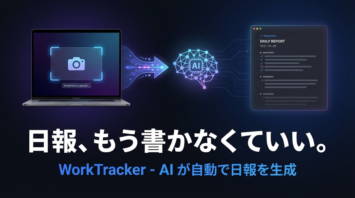 AI日報自動生成 PCアプリ提供します 日報、もう書かなくて良い。何やったか思い出さなくて良い。 イメージ1